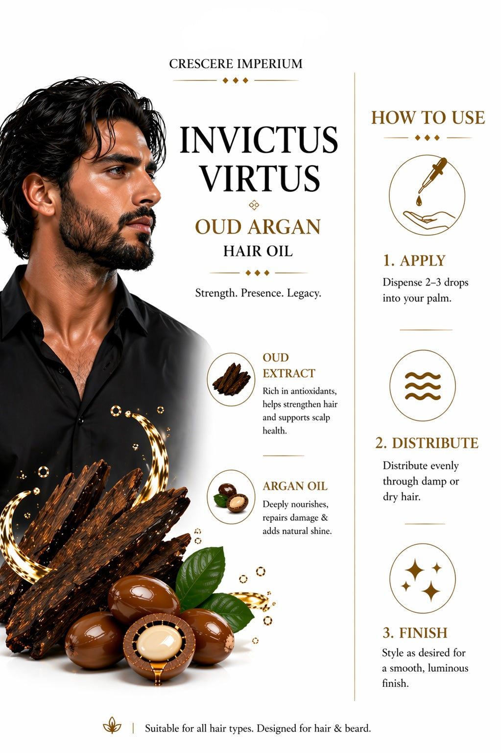 Invictus Virtus