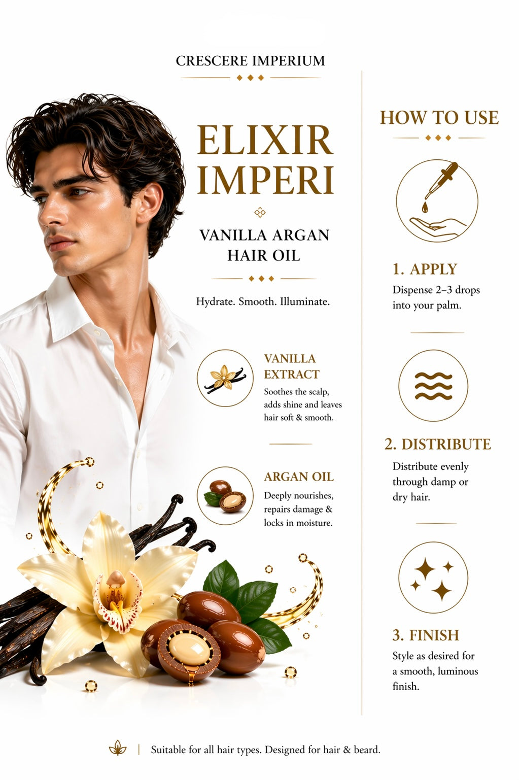 Elixir Imperi